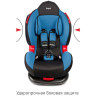 Удерживающее устройство для детей SIGER Кокон ISOFIX синий, гр. I/II, 9-25 кг, 1-7 лет KRES0120